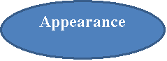 : Appearance

