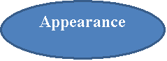 : Appearance

