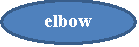 : elbow
