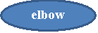 : elbow