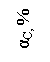 : α, %