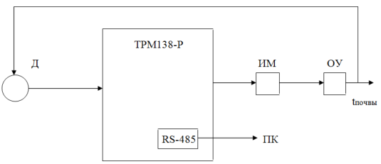��������: C:\Users\User\Downloads\���� ������\722.png