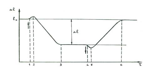 E:\��� ���������\����\2011.09.06 - 2.jpg