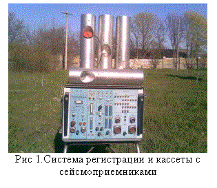 �������:  ��� 1.������� ����������� � ������� � �����������������

