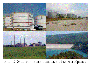 �������:  ���. 2. ������������ ������� ������� �����

