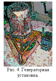 �������:  
���. 4. ������������ ���������.

