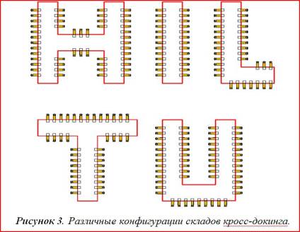 �����-������, �����, �������������� �������