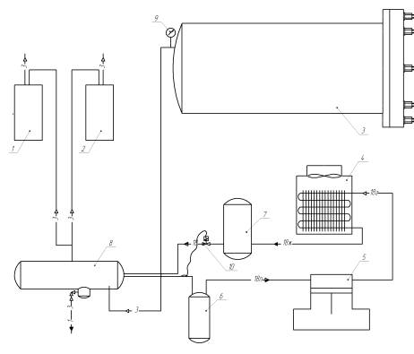 ����� ���������-�������