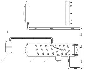 ����� �������������