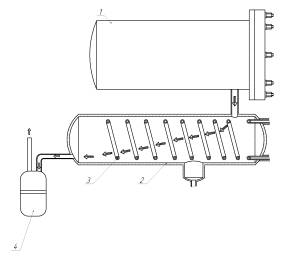 ����� �������������