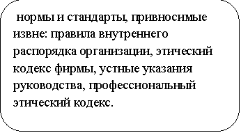 ����������� �������������:  ����� � ���������, ����������� �����: ������� ����������� ���������� �����������, ��������� ������ �����, ������ �������� �����������, ���������������� ��������� ������.

