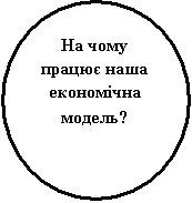 ����: �� ���� ������ ���� ��������� ������?