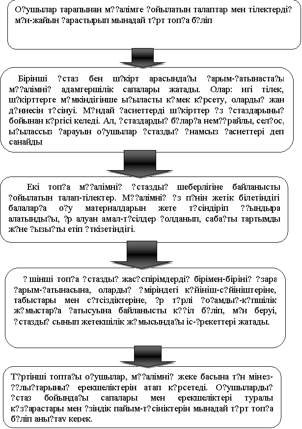 Менің күйеуім киска жалайтын құл