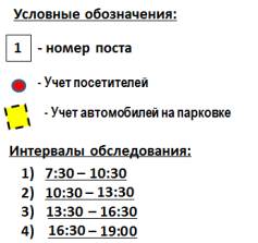 C:\Users\������������\Desktop\��, �����\�����\�����\��� ������\��� ������ ������� ����������� �6\�������� �����������.png