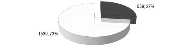 C:\Users\������������\Desktop\��, �����\�����\�����\��� ������\��� ������ ������� ����������� �6\������ 5.png