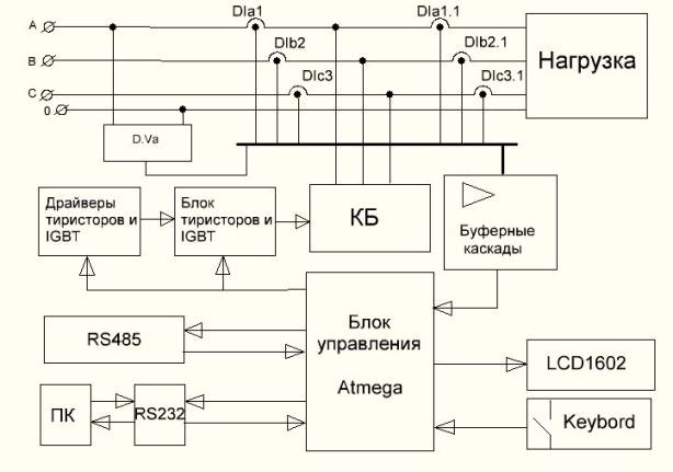C:\Users\������\Desktop\����� �������.JPG