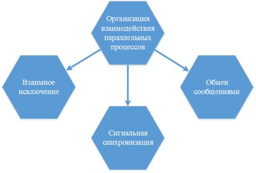 C:\Users\i.gnatchenko\Desktop\   .png