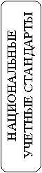Скругленный прямоугольник: НАЦИОНАЛЬНЫЕ УЧЕТНЫЕ СТАНДАРТЫ