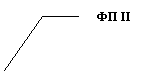  3 ( ):   