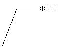  3 ( ):  