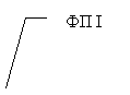  3 ( ):  