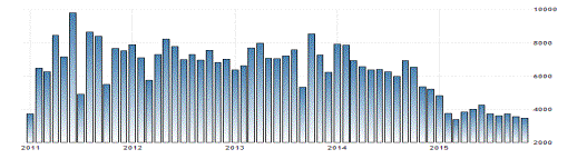 kazakhstan-exports (1)