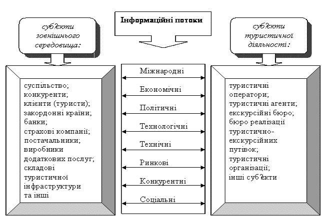 http://www.rusnauka.com/NIO_2007/Economics/18419.doc.files/image001.gif