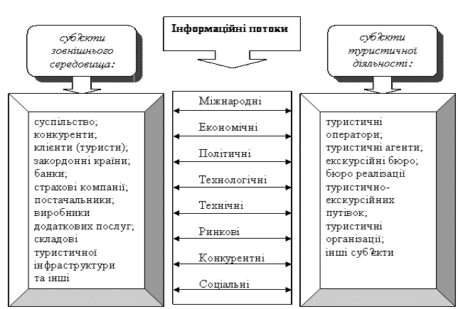 http://www.rusnauka.com/NIO_2007/Economics/18419.doc.files/image001.gif