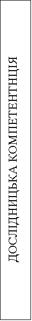 : ˲ ֲ