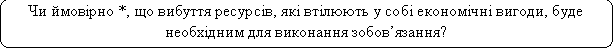 ����������� �������������: �� ������� *, �� ������� �������, �� ������� � ��� ��������� ������, ���� ���������� ��� ��������� �����������?