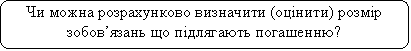 ����������� �������������: �� ����� ������������ ��������� (�������) ����� ���������� �� ��������� ���������?