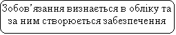 ����������� �������������: ����������� ��������� � ����� �� �� ��� ����������� ������������ 

