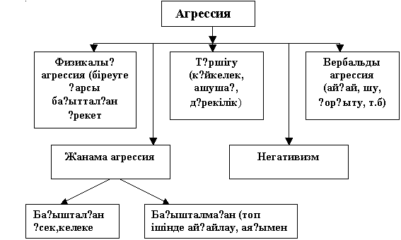 Франсуски секс фильмі