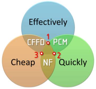 D:\�����\������\������ ���\��� 60 ����������\Tipes.jpg