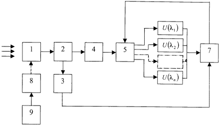 C:\Documents and Settings\Admin\������� ����\����������\��������� �����\2219504-1.tif