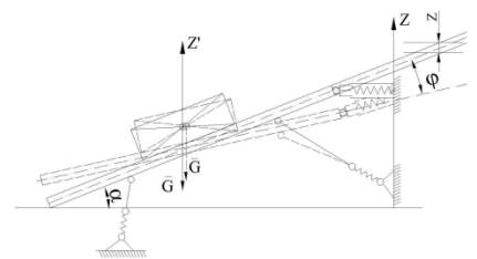 2-������-Model