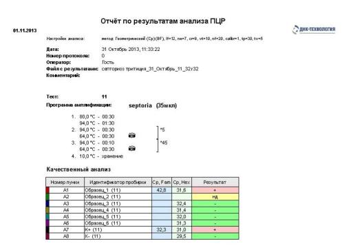 ����� �� ����������� ��� � 2