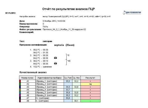 ����� �� ����������� ��� � 3