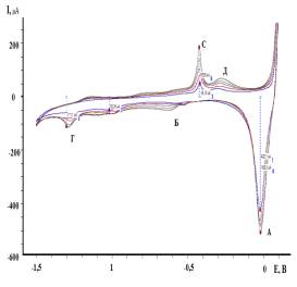 C:\Documents and Settings\�������������\��� ���������\�� ������� ����������\New Folder\2014\������� � ������\1(1).png