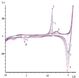 C:\Documents and Settings\�������������\��� ���������\�� ������� ����������\New Folder\2014\������� � ������\1(2).png