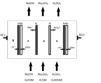 G:\������������ ����������� ����������� ����  �  2014�\����������.jpg