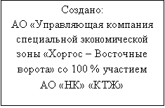 �������: �������:
�� ������������ �������� ����������� ������������� ���� ������� � ��������� ������ �� 100 % �������� �� ��ʻ ���ƻ

