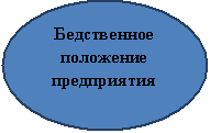 Овал: Бедственное положение предприятия