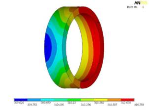 E:\ansys solutions\grinding2013.jpg
