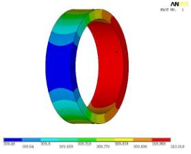 E:\ansys solutions\grinding2012.jpg