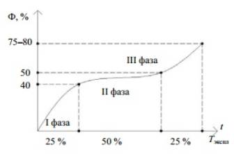 ��������: ����������.jpg