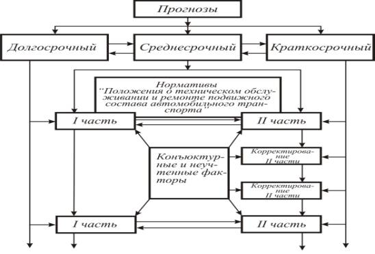 ������-1