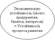:   ( , , ) =   
