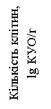 : ʳ , lg /


