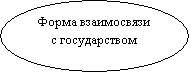 Овал: Форма взаимосвязи с государством